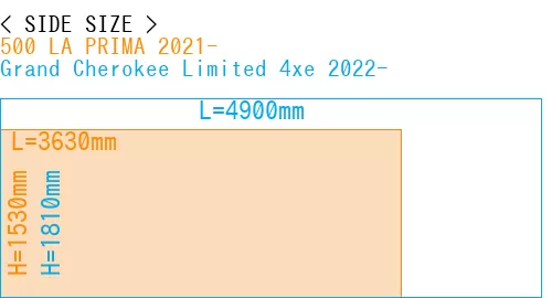 #500 LA PRIMA 2021- + Grand Cherokee Limited 4xe 2022-